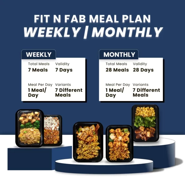 FIT N FAB PLAN - WEEKLY/MONTHLY - RAIPUR