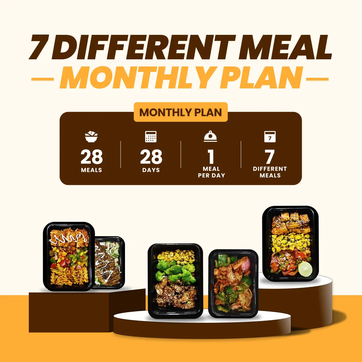 7 Different Meal Plan – 28 Days – Nagpur