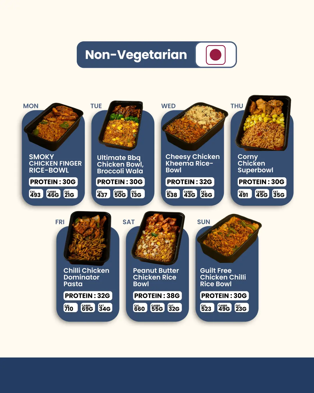 Fit N Fab Meal Plan - 28days - Nagpur - Image 2