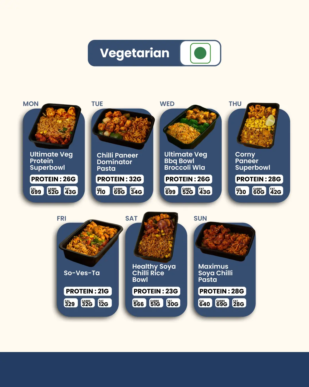 Fit N Fab Meal Plan - 28days - Nagpur - Image 3